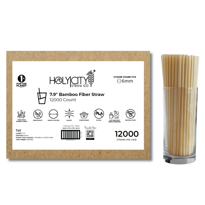 12000-count case of unwrapped 7.9-inch 6mm bamboo fiber straws in master case format by Holy City Straw Co., shown next to glass of straws with product features printed on the packaging including “never soggy” and “hot drink approved”.